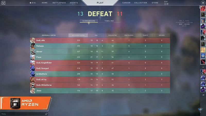 Image by Skyesports
